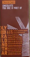Odile Zara a Madagascar