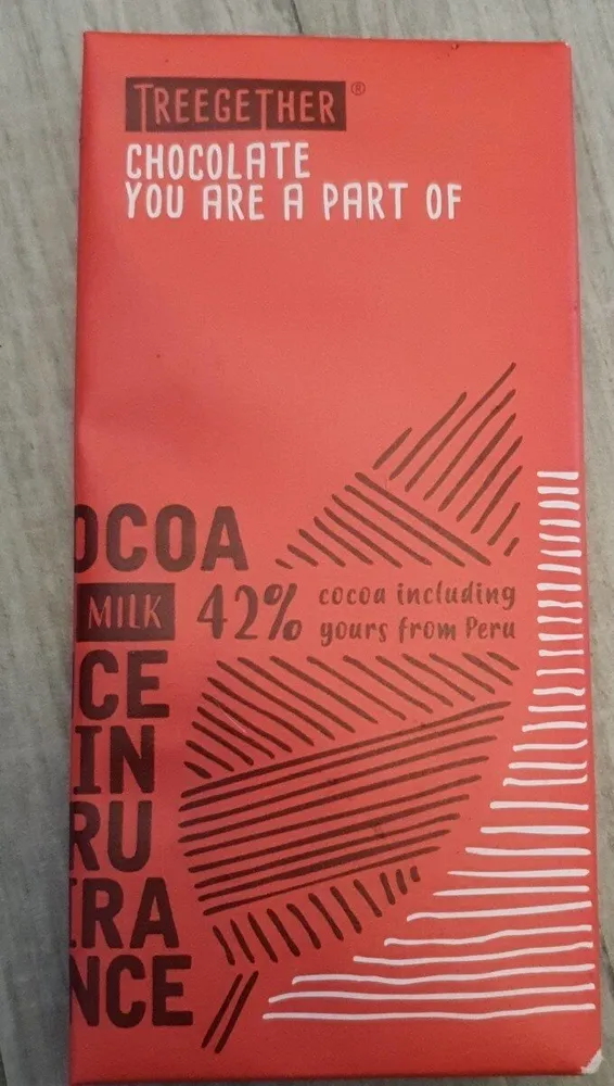 Chocolate You are a part of