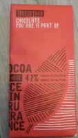Chocolate You are a part of