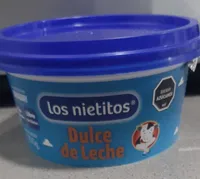 Dulce de leche