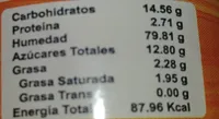 el majeñito
