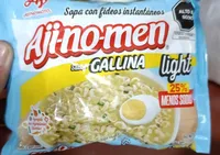 ajinomen