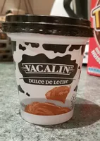 Dulce de leche