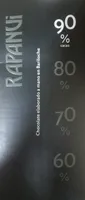 Chocolate 90% Cacao