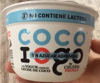 Coco iogo