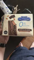 Chocolate Nuss