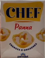 Panna da cucina