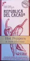 Hot Peppers & Dark Chocolate