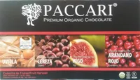 Chocolate cosecha de frutas