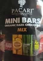 Mini bars