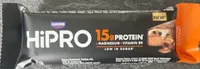 hipro
