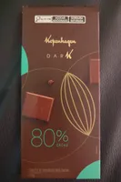 80% Dark Chocolate