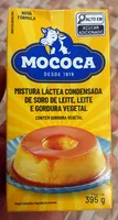 Mistura Láctea Condensada