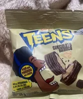 Teens