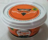 Manteiga Aviação