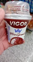 mix granola