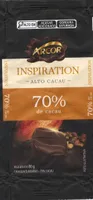 Inspiration 70%