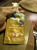 Papas
