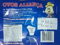 Ovos tipo vermelho grande