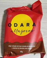 Alfajores