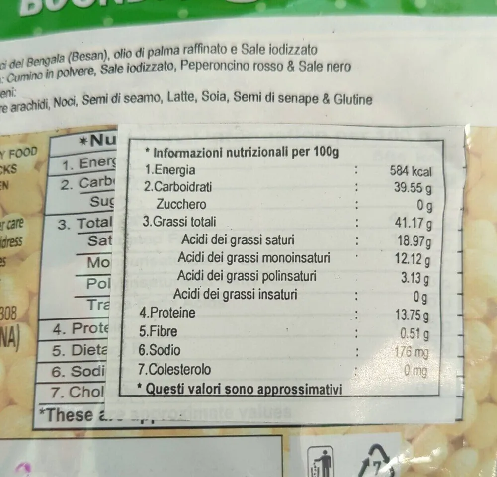 Haldiram's Boondi