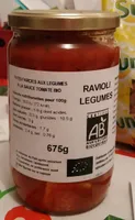 Ravioli legumes