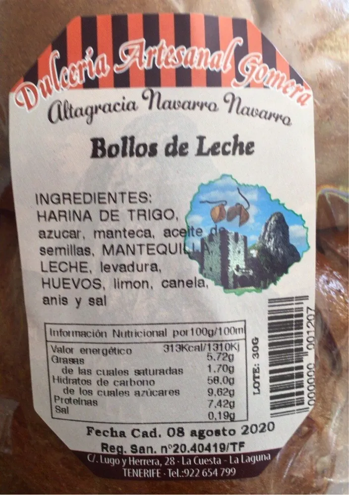 Bollos de leche