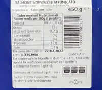 Salmone affumicato