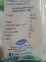 Tropicana