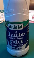 Delta lat