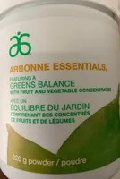 Greens balance