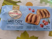 Melody
