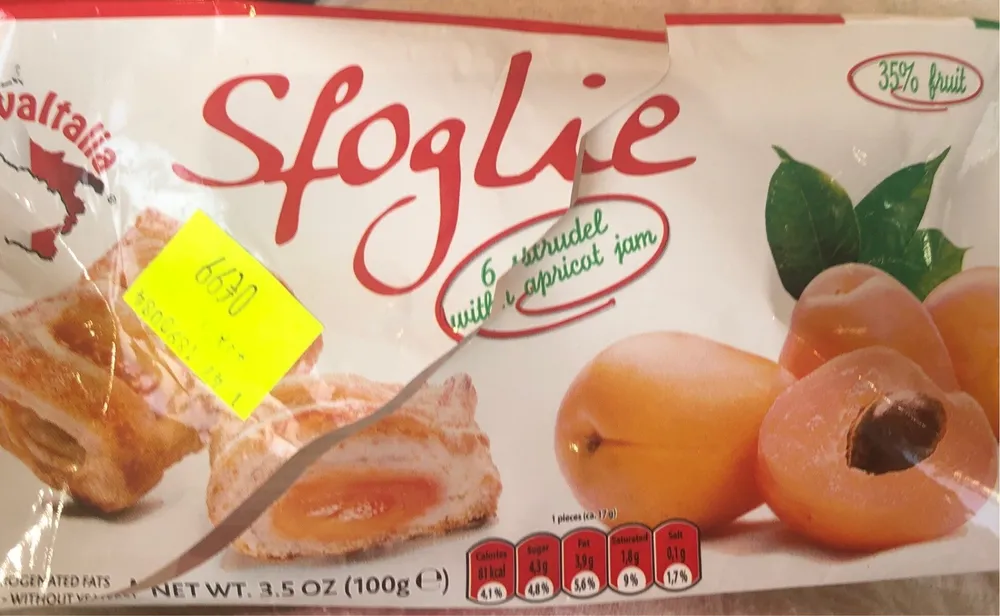 Sfoglie