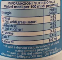 Gran veneto