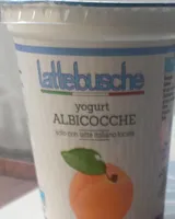 Yogurt