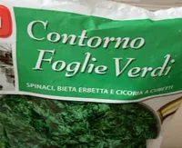 Contorno foglie verdi