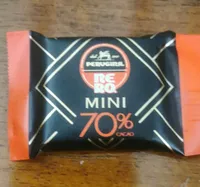 NERO Mini