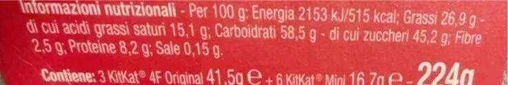 Kitkat