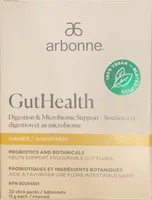 Gut Health (Ginger)