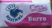 Burro