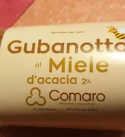 Gubanotto