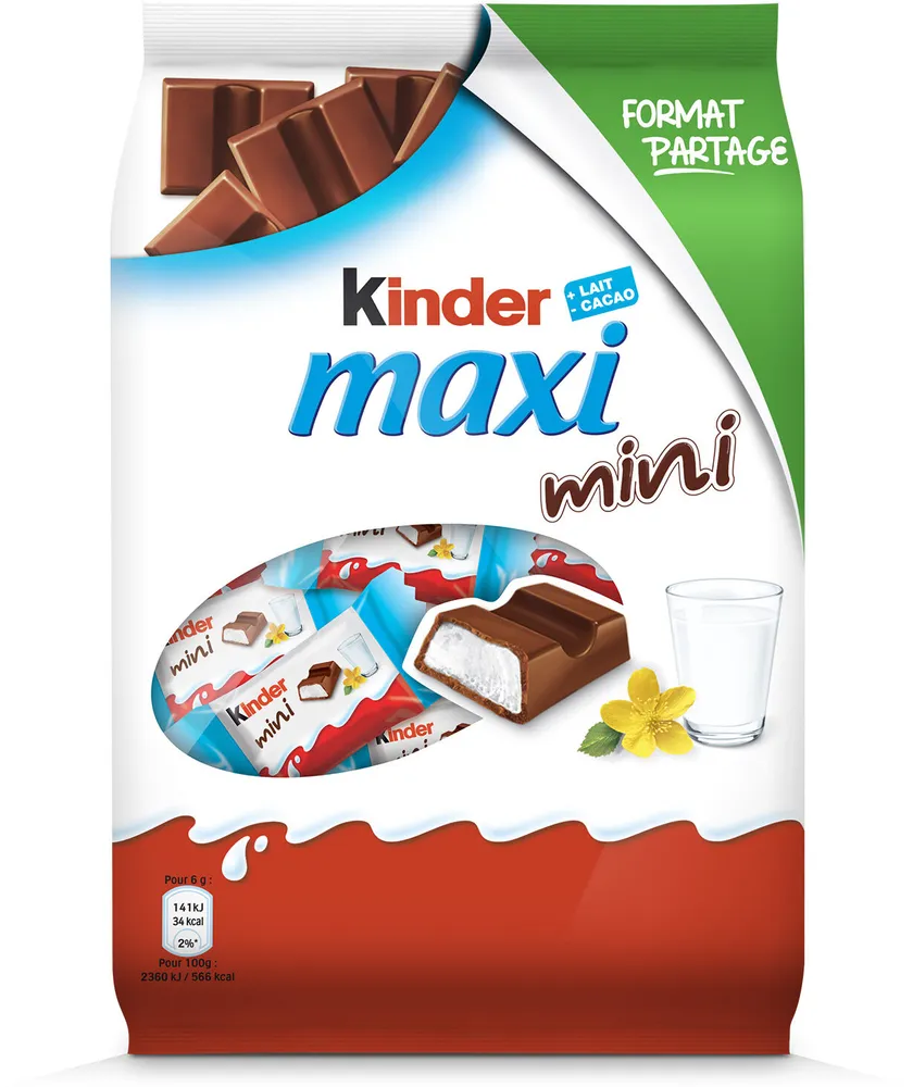 Maxi mini