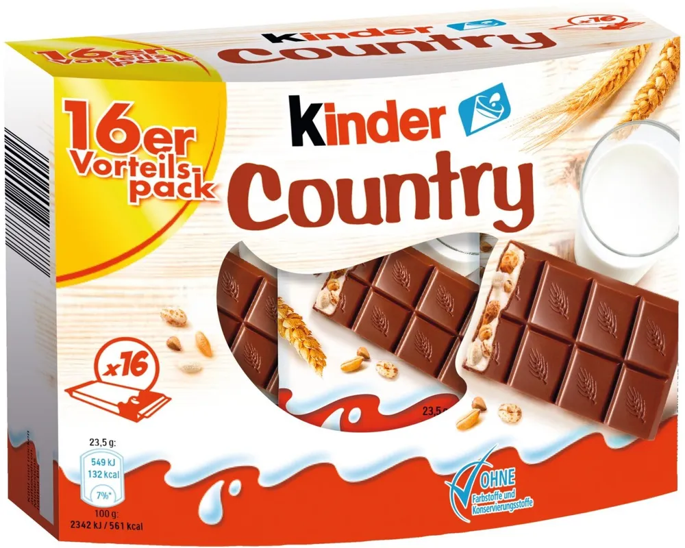 Country