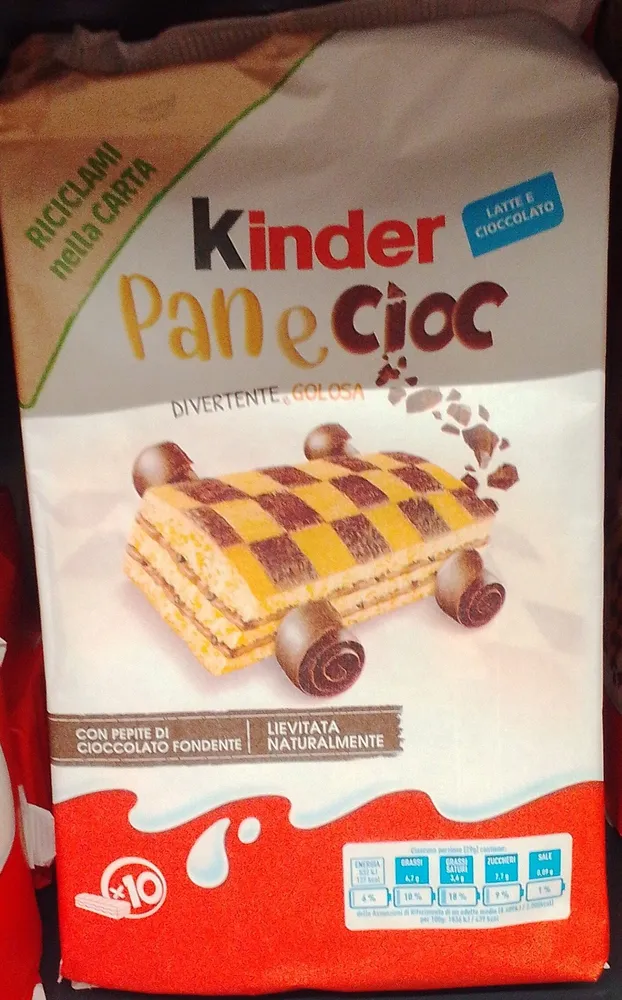 Pan e Cioc