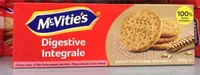 Digestive integrale