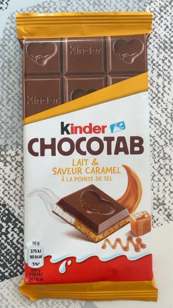 Chocotab