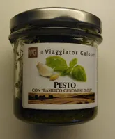 Pesto, Basilikum