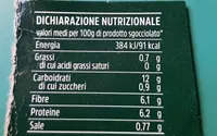 Fagioli cannellini