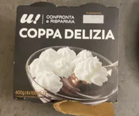 Coppa delizia