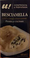 Besciamella